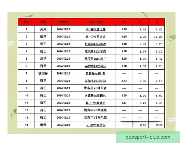 精准数据解读助力胜负预测打造最强足球竞猜攻略