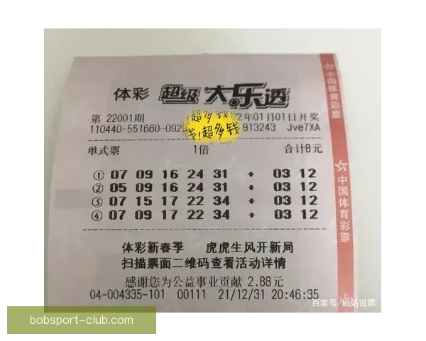 世界杯竞猜投注入口全面分析与热门玩法推荐助你赢得大奖