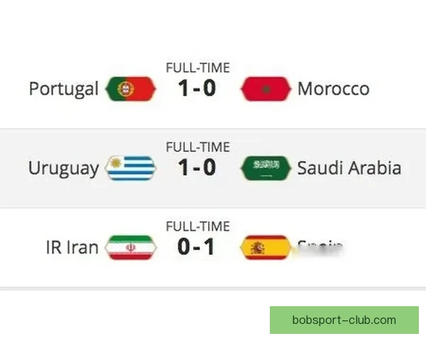 精准掌握世界杯竞猜比分的策略与实用技巧全面解析