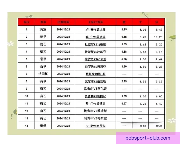 足球竞猜新玩法深度解析：如何提升你的竞猜策略与精准预测技巧