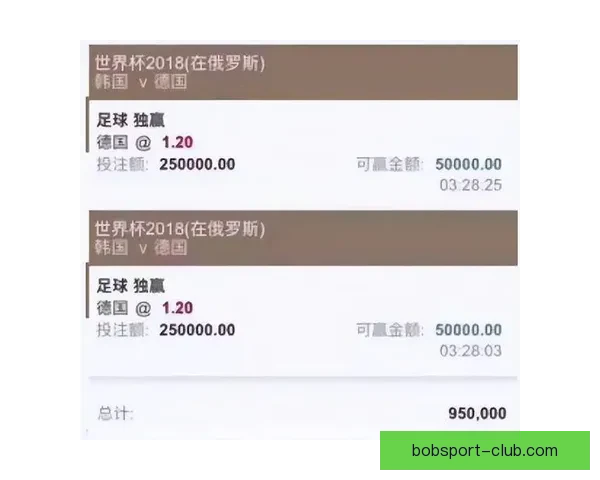 世界杯竞猜网站全面解析 提供精准胜负预测与实时数据分析
